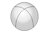 kugel